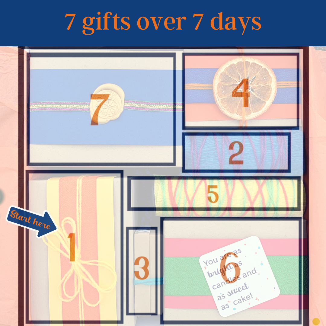 A graphic map showing the location of 7 gift boxes